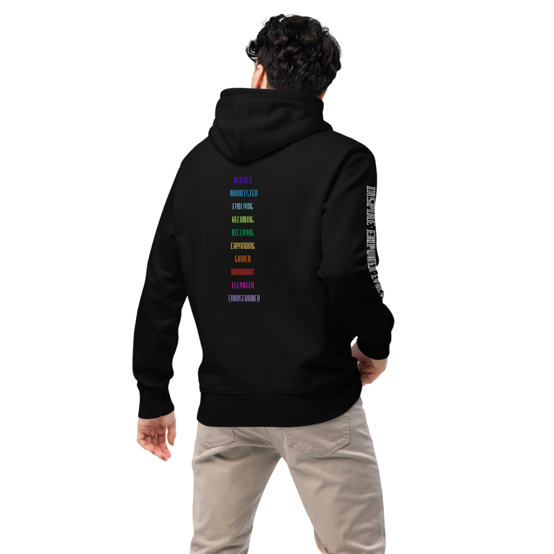 Positive Affirmations| Men&