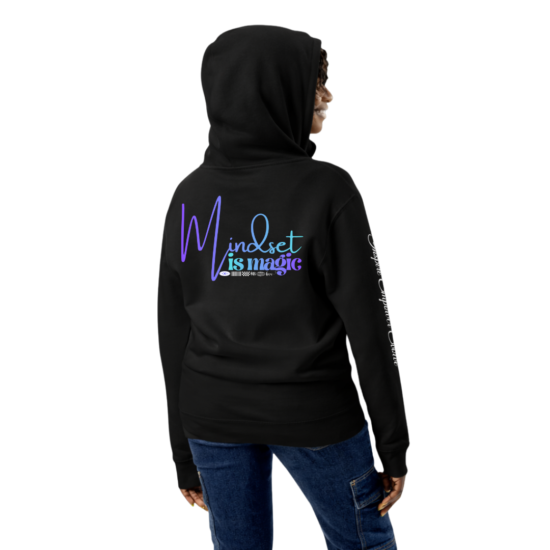 Mindset is Magic | Women&