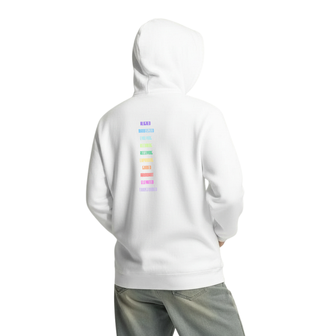 Positive Affirmations| Men&