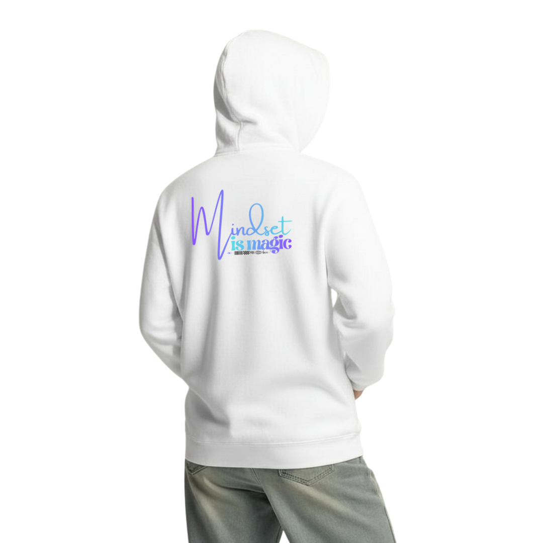 Mindset is Magic | Men&