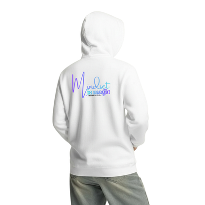 Mindset is Magic | Men&