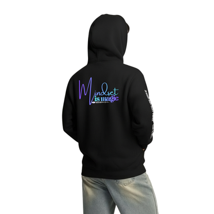 Mindset is Magic | Men&