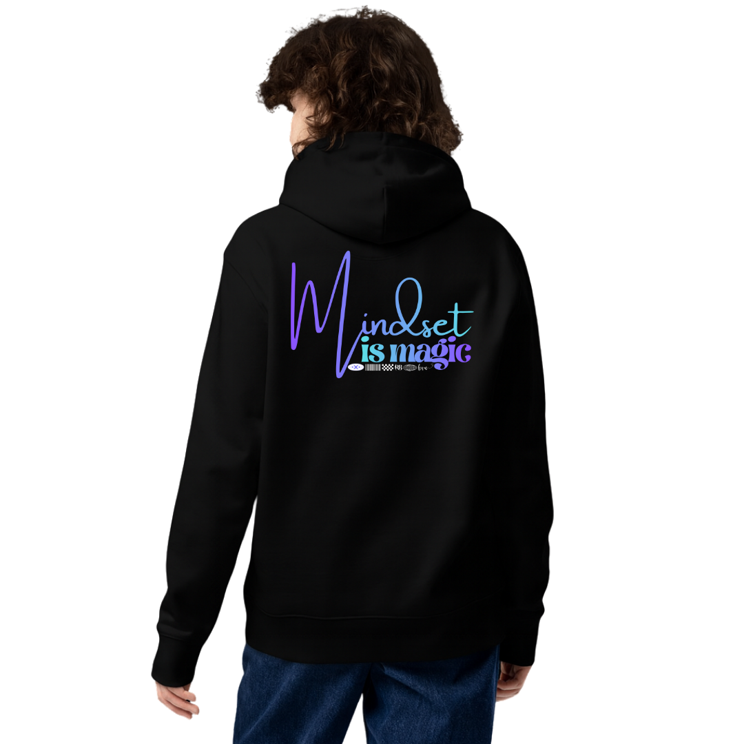 Mindset is Magic | Women&