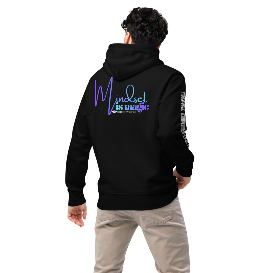 Mindset is Magic | Men&